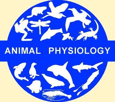JAMB Subject Combination for Animal Physiology
