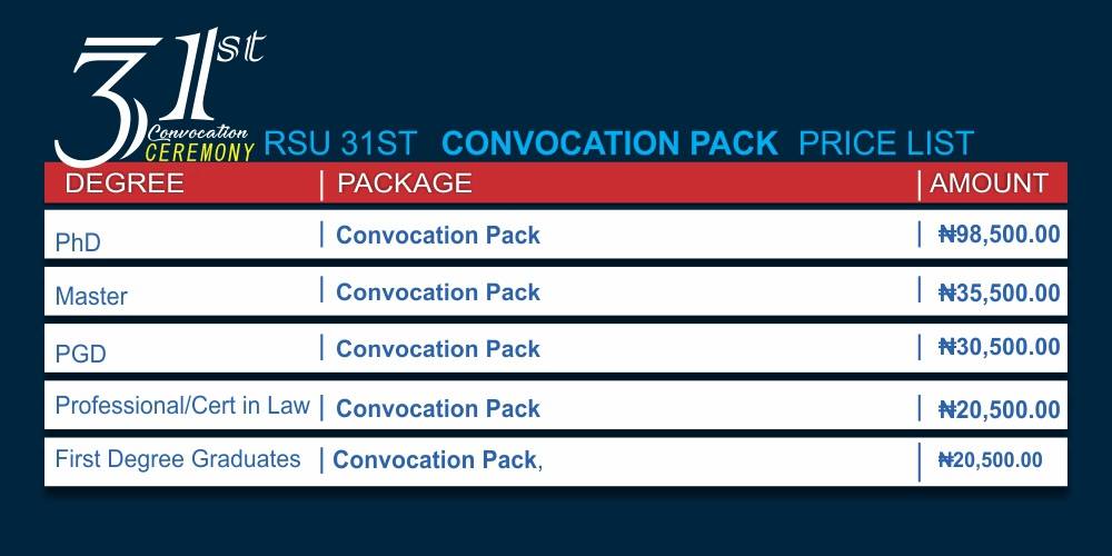 Rivers State University Convocation Pack Price List