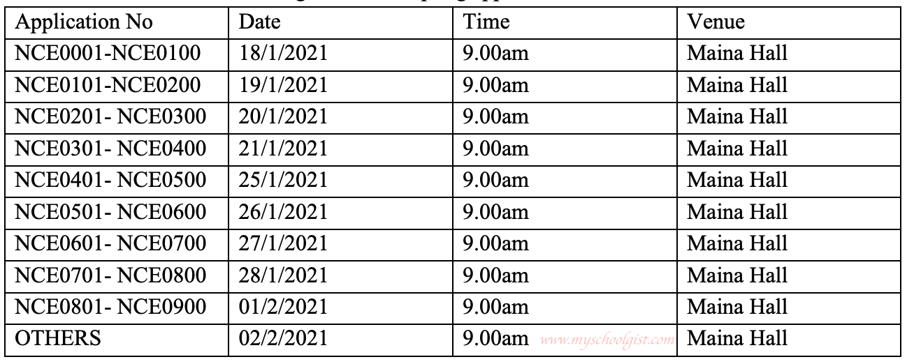 fce abeokuta post utme screening timetable