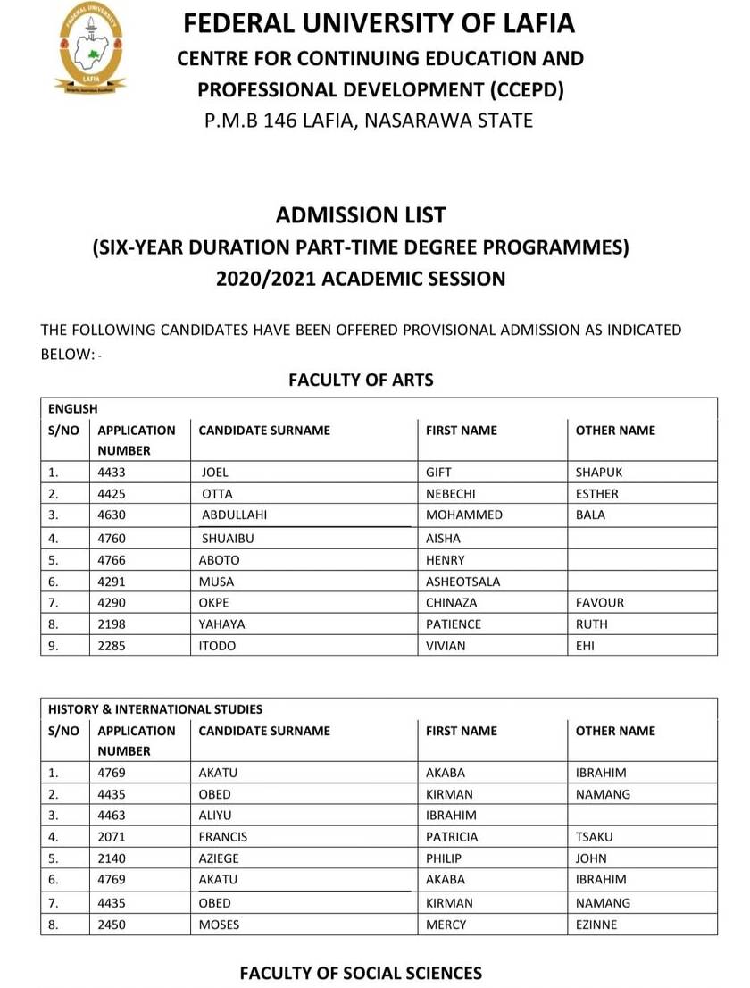 FULAFIA Part-Time Degree Admission List