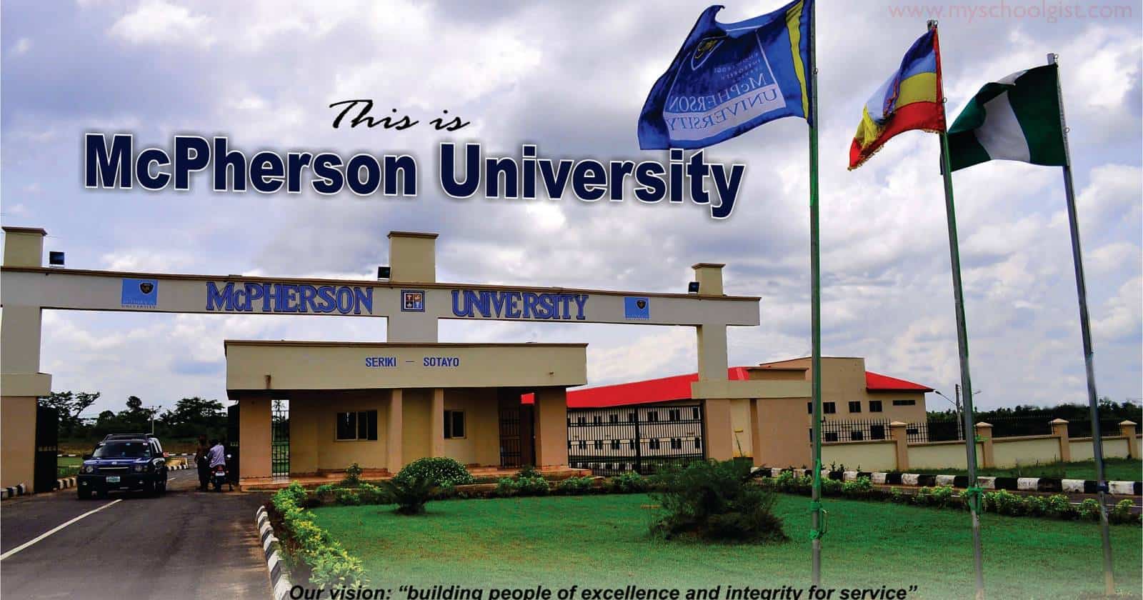 McPherson University Postgraduate Admission Form