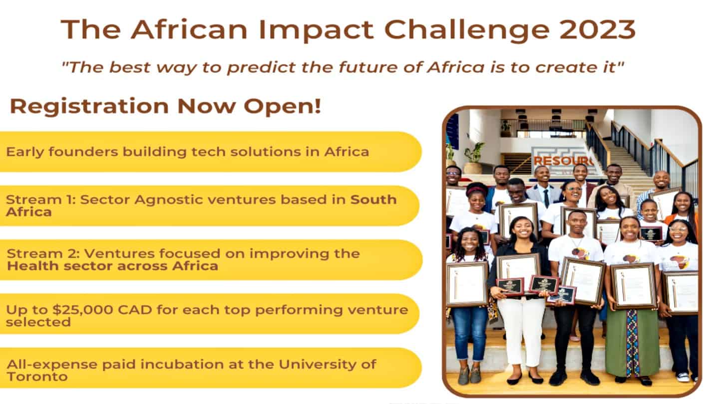 African Impact Challenge 