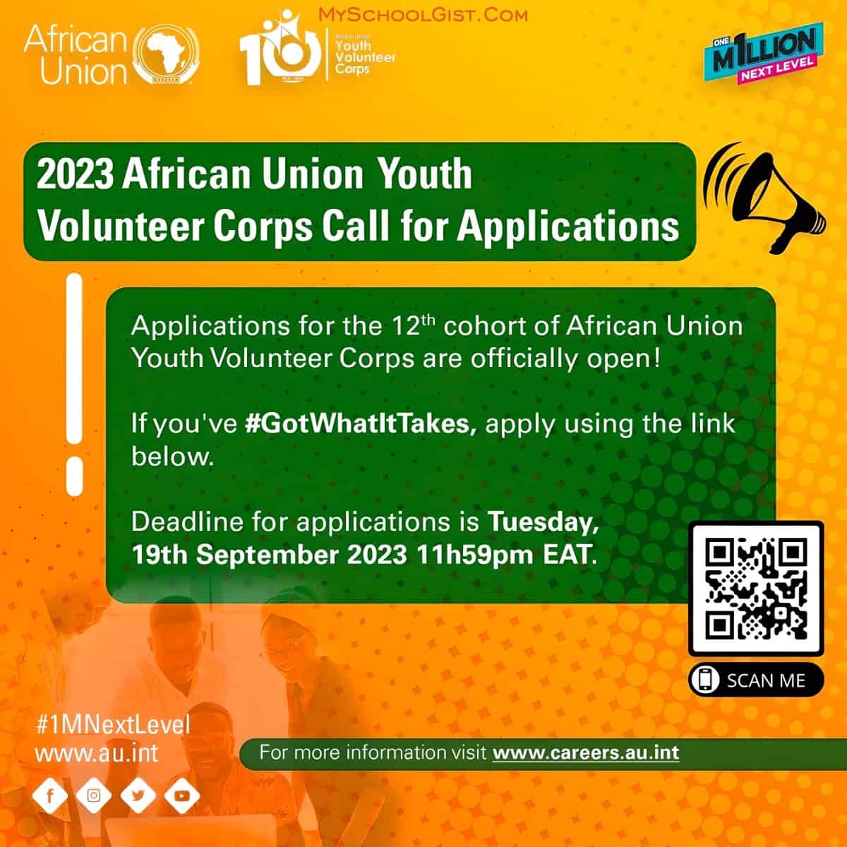 African Union Youth Volunteer Corps (AU-YVC) Programme 