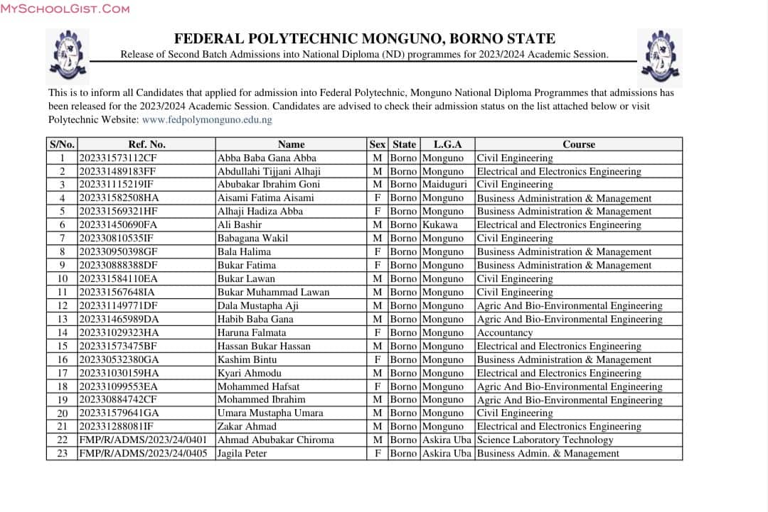 Federal Polytechnic, Monguno admission list - 2023-2024 - 2nd batch 1