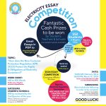NERC Essay Competition 2024 for SS2 Students