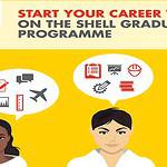 Shell Graduate Programme 2024: Powering Change